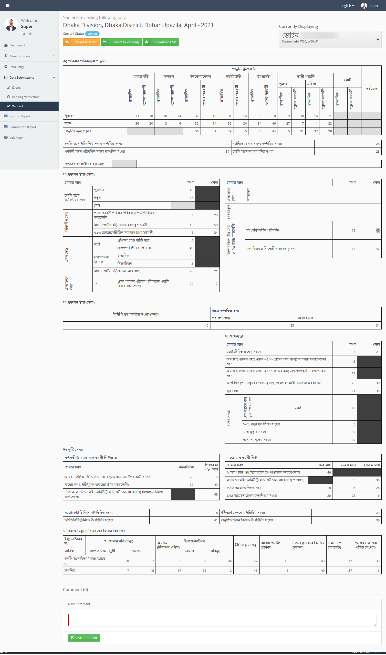 Build-Custom-Report-Volunteer-Performance-Tracker 